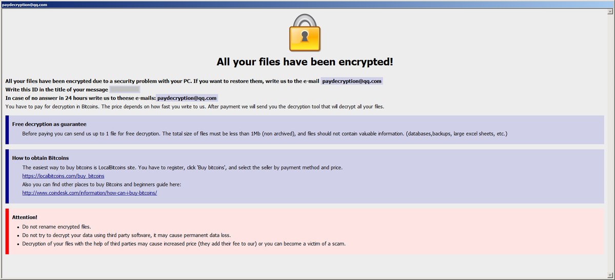 Ανάκτηση από Ransomware Ιούς